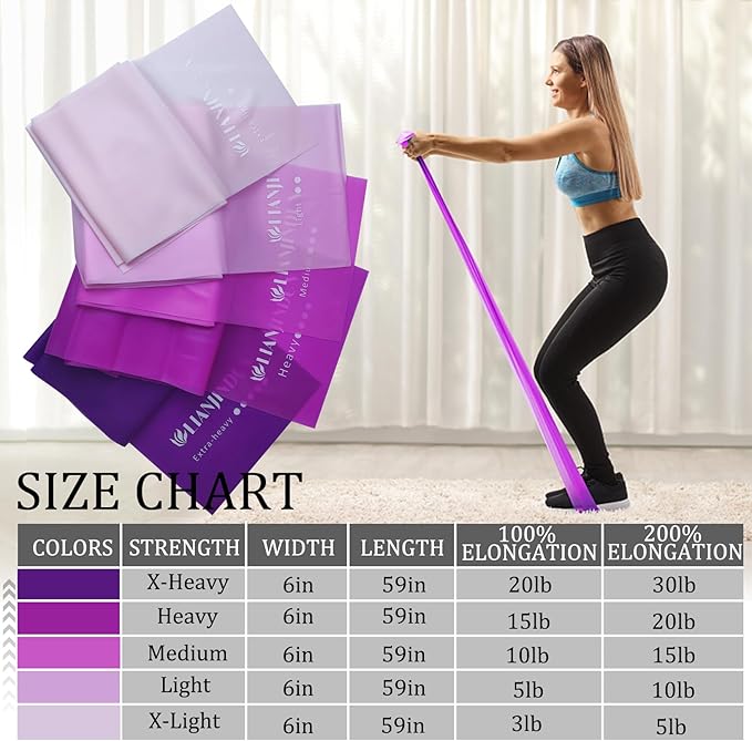 5 Pcs Professional Resistance Bands. Latex-Free, Elastic Band, Work Out Bands, Stretch Bands for Working Out Women or Men, Exercise Bands Set for Physical Therapy, Yoga, Pilates - Bloomnest