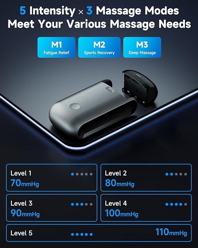 beoka Leg Massager for Circulation and Pain Relief, Leg Recovery System for Fast Recovery, Cordless Air Compression Boots with 3 Modes 5 Intensities for Athletes Runners and Travelers-M