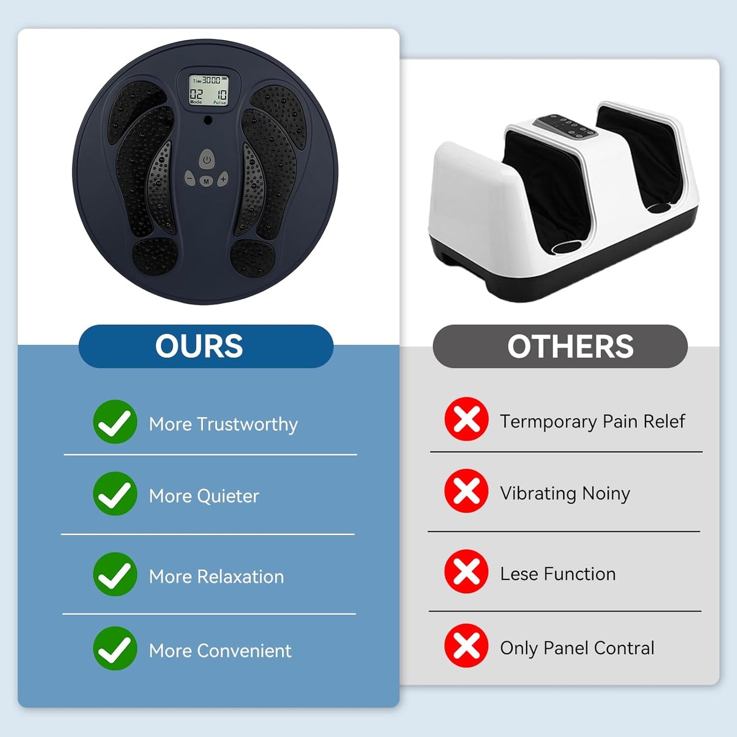 1-STEP EMS Foot Massager for Neuropathy Electronic Foot Stimulator TENS Feet Circulation Stimulator with 10 Modes 50 Intensities Electronic Muscle Stimulator