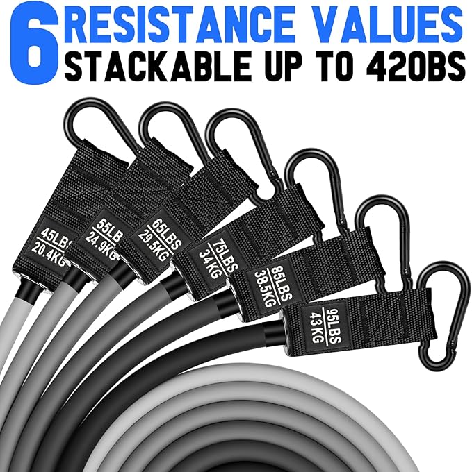 Heavy Resistance Bands for Working Out, 300lbs/360lb/420lb Exercise Bands Workout Bands with Handles, Door Anchor, Ankle Straps, Home Gym Workout Equipment for Men Fitness Strength Training Stretching - Bloomnest