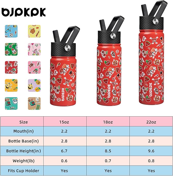 BJPKPK Insulated Water Bottle with Straw Lid, 18 oz Stainless Steel Metal Water Bottles, Reusable Leak Proof BPA Free Water Bottles, Cups, Thermo, Passionate-Red - Bloomnest