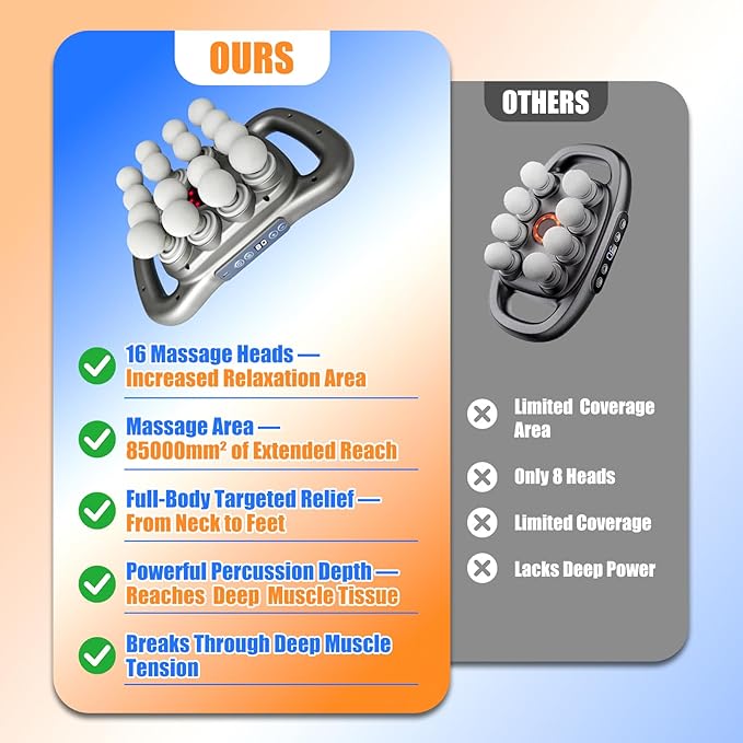 chinensis 16 Head Massage Gun Deep Tissue, 9 Modes & 9 Speeds Muscle Massager with Quad Motor, 22800 RPM Percussion, Whisper Quiet, Type-C Rechargeable Handheld Back and Body Massager for Pain Relief - Bloomnest