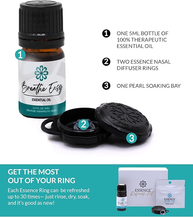 Essence Wearable Aromatherapy Nasal Diffuser – Breathe Easy Essential Oil Nose Ring Refresh Kit – Personal Scent Clip for Travel, Work & Everyday Use – Made in USA - Bloomnest