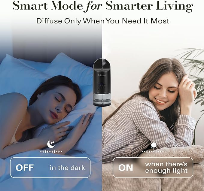 JCLOUD 2025 Plug in Diffuser | Cover Up to 500 Sq. Ft. for Home, Office, Spa – Portable Smart Wall Diffuser 160ML, Black with Royal Serenity Essential Oil Inspired by Luxury Hotel - 140mL - Bloomnest