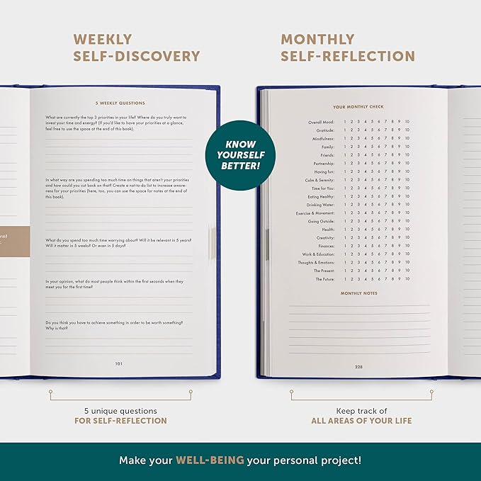 6-Minute Diary – 3-Million-User Gratitude Journal for Women & Men with Prompts – Guided Self Care Book Based on Positive Psychology – Daily Manifestation - Bloomnest