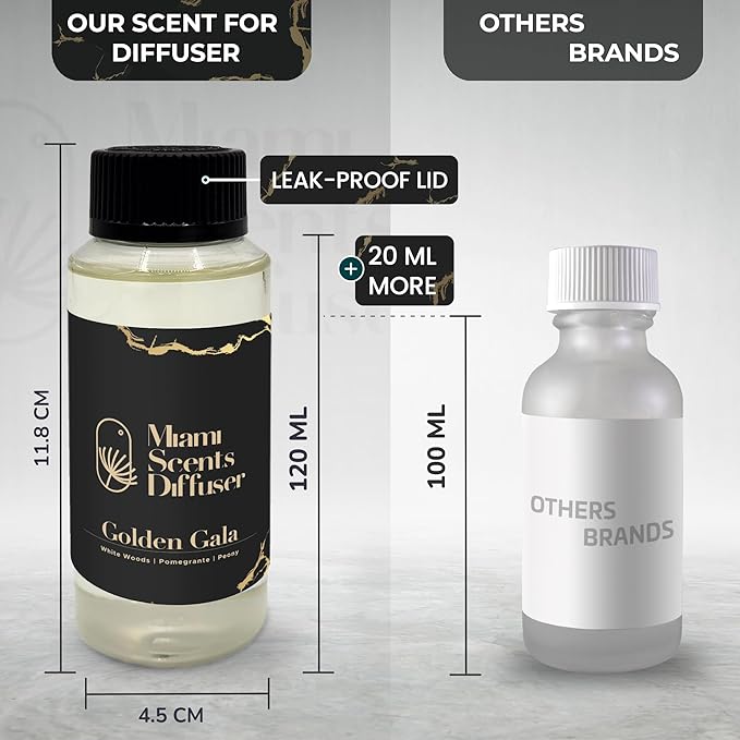 Golden Gala Scent Inspired by Aria Hotel 4 Fl Oz - 120 ml Essential Oils Aroma for Home Office Diffuser Luxury Fragance Refill - Aromatherapy Fresh Natural Blend of White Wood, Pomegrante and Peony. - Bloomnest