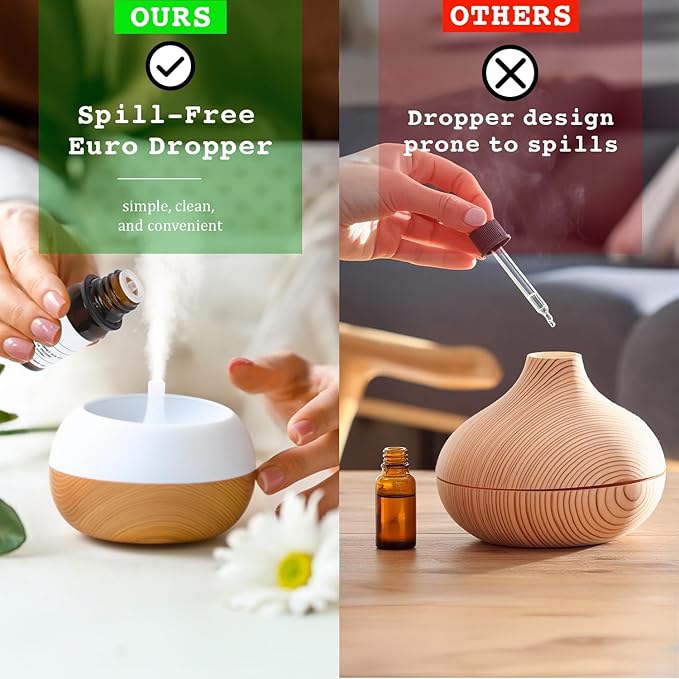 Santal Essential Oil for Diffuser - Inspired by Santal 33 Scent, Diffuser Oil with Euro Dropper - Aromatic Luxurious Fragrance, Handcrafted in The USA - Glass Bottle, 10 ml. Park+Scents