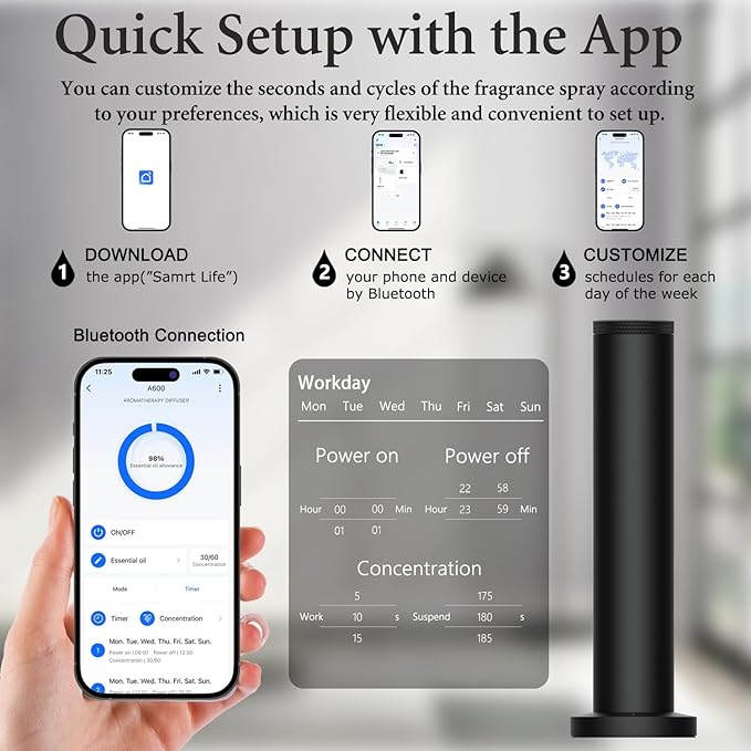 Hotel Scent Diffuser Machine -Cordless Rechargeable Diffuser for Whole House- Scent Air Machine for Home -App Bluetooth Control - Waterless Essential Oil Diffuser for Large Room, Studio Office -Black - Bloomnest