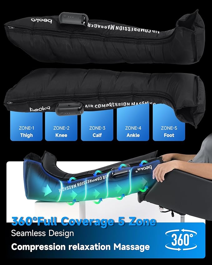 beoka Leg Massager for Circulation and Pain Relief, Leg Recovery System for Fast Recovery, Cordless Air Compression Boots with 3 Modes 5 Intensities for Athletes Runners and Travelers-S