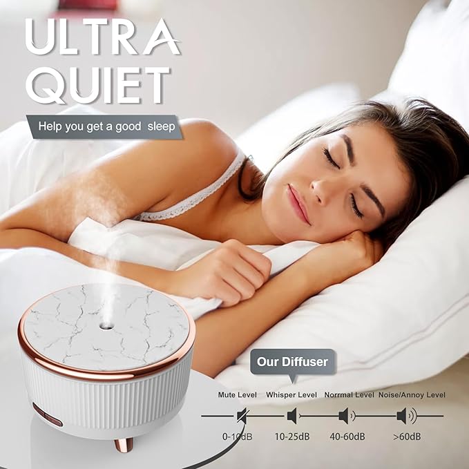 Diffusers for Essential Oils Large Room, 500ml Aromatherapy Diffuser Cool Mist Humidifier with Remote Control,7 Colors Lights & 6 Mist Mode Waterless Auto Off for Women Office Home - Bloomnest