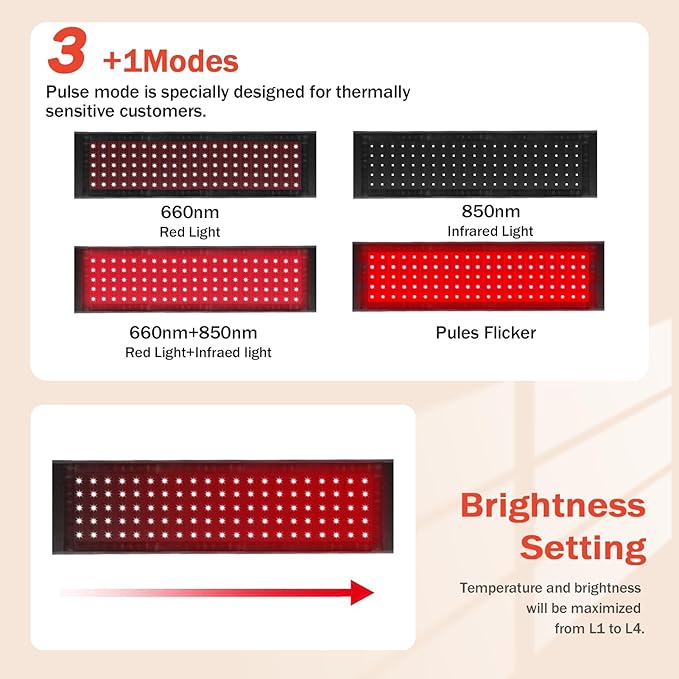 Red Light Therapy for Body, Infrared Light Therapy for Belt Shoulder Waist, Upgraded 3 in 1 LED Beads, 660nm Red Light & 850nm Near Infrared Light Therapy Belt Wrap Timer Remote Control GMOWNW