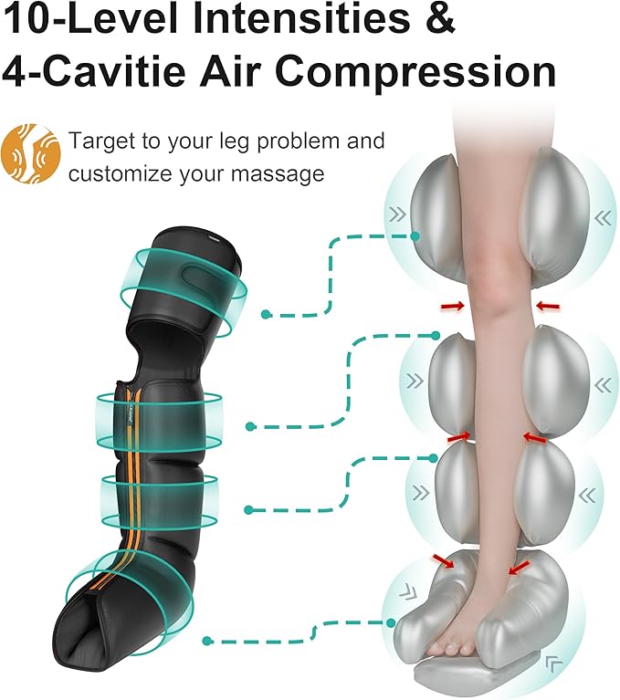 QUINEAR Advanced Cordless Full Leg Air Compression Massage, Leg and Foot Massager with Wireless Remote, Foot Calf & Thigh Massager for Swollen Legs, Rechargeable & Portable for All-Day Relief - Bloomnest