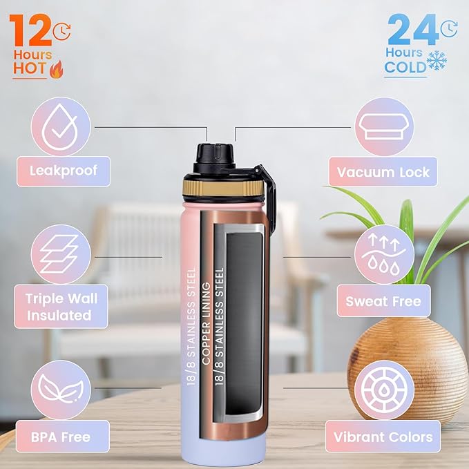 Lexlion Tea Infuser Water Bottle 22 Oz – Triple Wall Insulated Stainless Steel, Loose Leaf & Fruit Strainer, 3 Leakproof Lids, BPA-Free Silicone Sleeve, Reusable Thermal Mug - Bloomnest