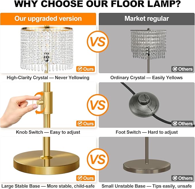 【Upgraded】 Dimmable Floor Lamps for Living Room, 1000LM LED Bulb Included, Standing Lamp with Crystal Lampshade, Tall Gold Pole Light for Bedroom Nursery Office Corner Reading - Bloomnest