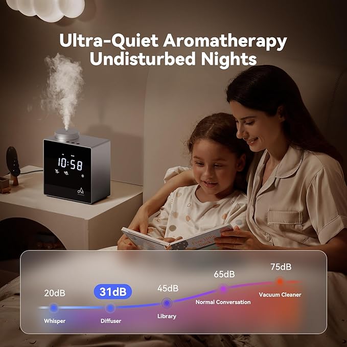 2026 Smart Waterless Diffuser, 2000 Sq.Ft Cold Air Scent Machine with Clock & Environmental Display | 7 Fragrance Levels, 9 Timer Settings, Hotel Collection Diffuser for Home & Large Rooms (Silver) - Bloomnest
