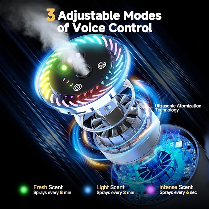 Smart Car Air Freshener Diffuser Voice Control with Starry Projection Light, 3 Adjustable Modes Intelligent Aromatherapy for Essential Oil, Smart Auto On/Off, Voice Edition (Cologne) Toretark