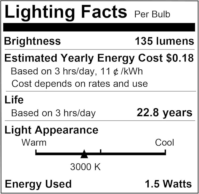 LOHAS LED C7 S6 Night Light Bulb, 15 Watt Light Bulbs Equivalent(1.5W), Mini LED Bulb Candelabra E12 Base, Soft/Warm White 3000K LED, Small Light for Bedroom Salt Lamp(6 PACK) - Bloomnest