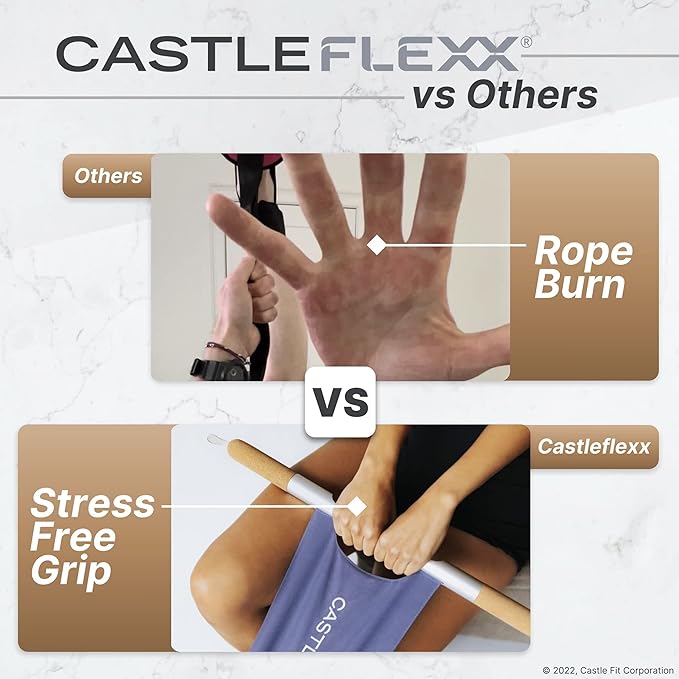 CastleFlexx Mobility and Full Body Strengthening Device - Bloomnest