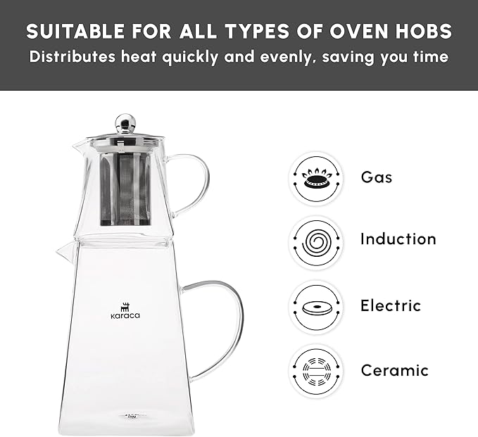 Karaca Giza Borosilicate Glass Teapot with Infuser and Lid for Stovetop, Transparent, 0.45.L Tea Pot & 1.5L Tea Kettle Set for Loose Leaf & Herbal, Dishwasher Safe