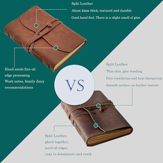 Dark Brown Notebook Journal - Leather Journaling for write A5 Size Diary 6.2x8.5 Inch,Notepad For Women,Man,Vintage,Gifts,Work,Traveler,Personal - Bloomnest