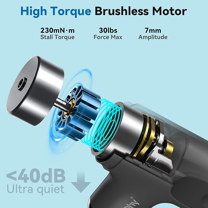 Mini Massage Gun with Heat, Deep Tissue Massage Gun, Portable Percussion Muscle Massager with 4 Massage Heads for Athletes - Bloomnest