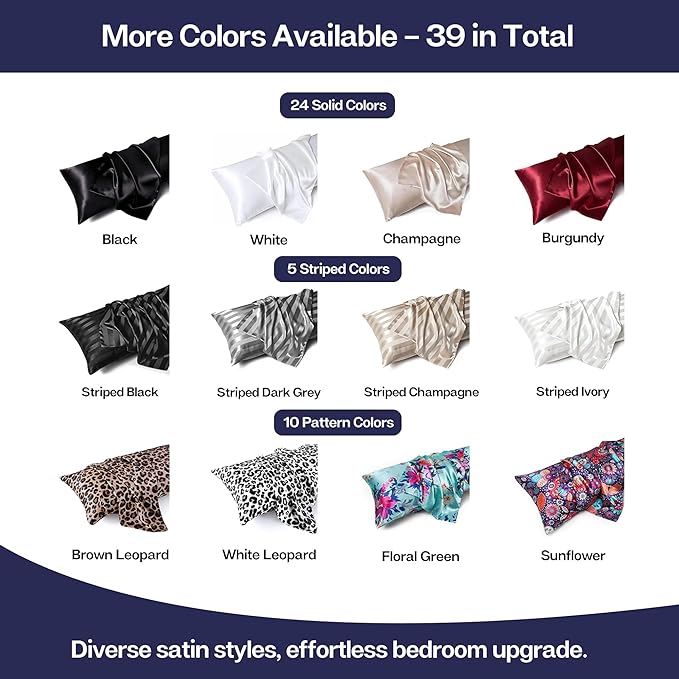 MR&HM Satin Body Pillow Cover, Soft and Breathable Body Pillow Case with Envelope Closure, Cooling and Silky Long Pillowcase for Hair and Skin,Grey (20x54, Navy Blue) - Bloomnest