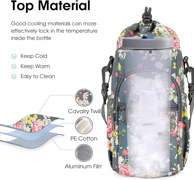 sportsnew Water Bottle Holder with Strap 32oz 40oz Insulated Water Bottle Carrier Sling Bag with Phone Pocket Crossbody sportsnew