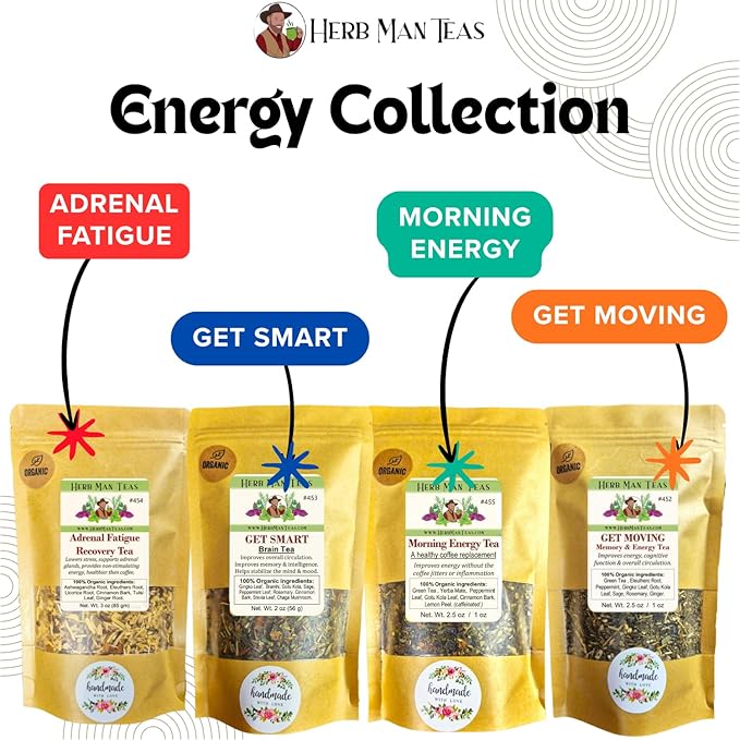 MORNING ENERGY TEA – Smooth, steady energy without coffee jitters – formulated by Master Herbalist Khabir – 100% organic, non-GMO, no additives - Bloomnest