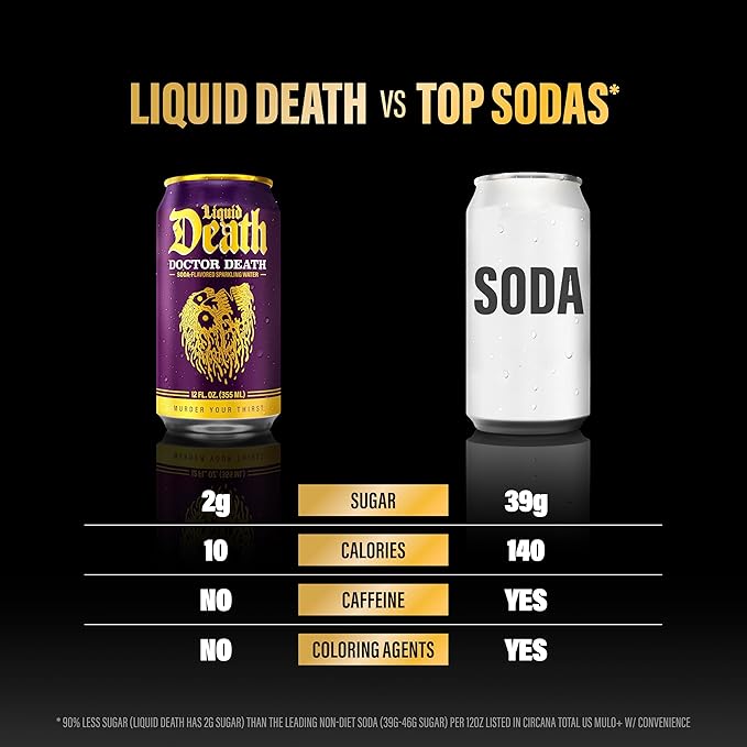Liquid Death Soda-Flavored Sparkling Water - Doctor Death (Cherry, Cream, Spice), Less Sugar*, Huge Flavor, No Caffeine, No Artificial Sweeteners, 12 Fl Oz (Pack of 12) - Bloomnest