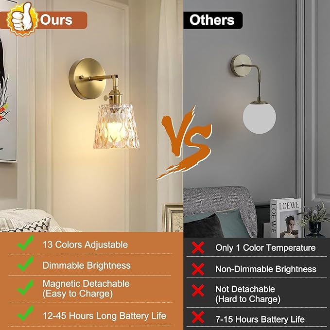 2 Pack Vintage Battery Operated Wall Sconces with Amber Glass Shade, Wireless Rechargeable RGB Wall Light, Remote Control & 180 Degree Adjustable, for Bedroom Living Room Hallway Aisle - Bloomnest