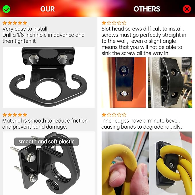 Resistance Band Wall Anchors, Wall Mounted Modular Hooking Platform, Workout Wall Mount Anchor, Training Anchor Mounted Hook Exercise Station for Home Gym Workouts,Yoga,Fitness,Strength Training - Bloomnest