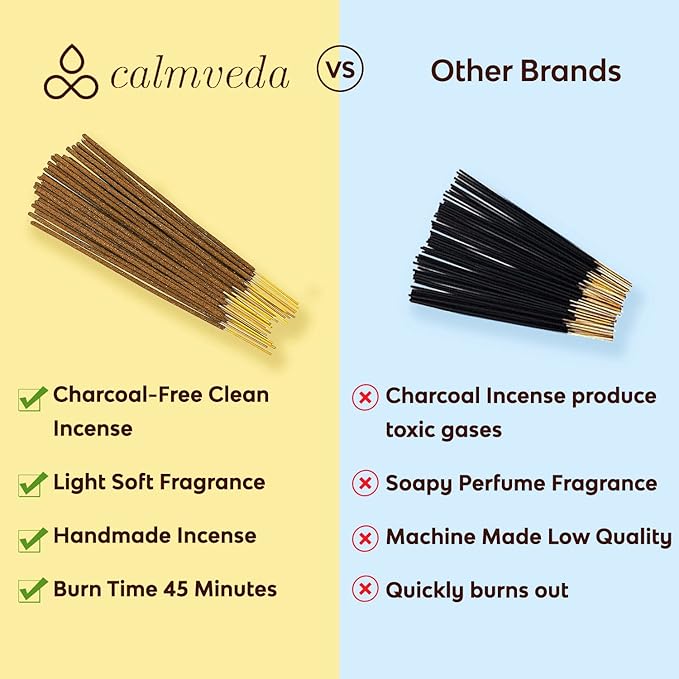 Fresh Rain Incense Sticks - (80 Scent Sticks) Charcoal Free, Made from Upcycled Flowers | Like Petrichor Aroma of Rain Soaked Earth | Relaxing Scents for Meditation Incense CalmvedaIncenseAromatherapy