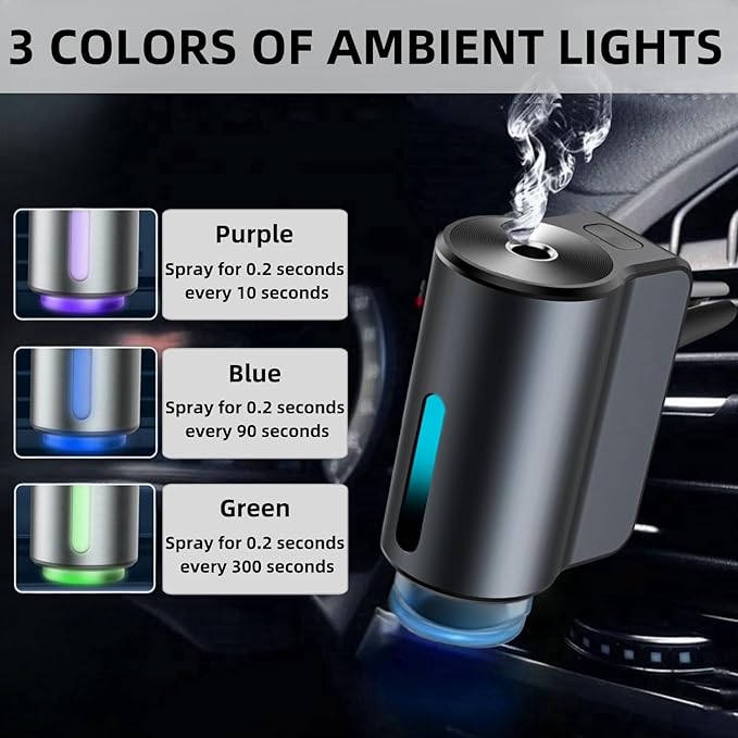 Car Air Freshener Diffuser, Smart Car Air Freshener, Car Diffuser Air Freshener with Three Adjustable Modes, Aromatizante Para Carro with 3pcs Essential Oil, Car Fresheners Long Lasting - Bloomnest