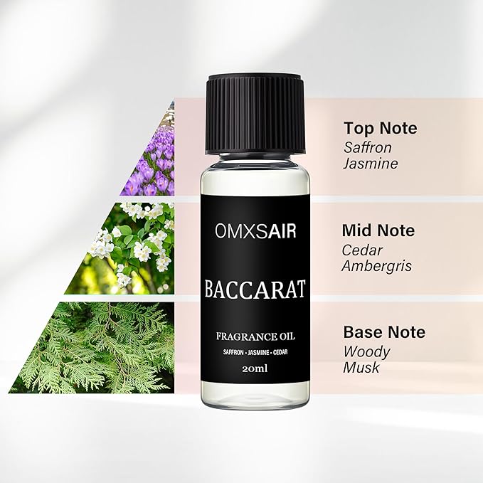 Luxury Hotel Scent Baccarat Oil Diffuser Refill Kit | Long Lasting Essential Oil for Large Room,HVAC & Car Waterless Fragrance Diffusers| Nanotech Formula| Spa Calming Aromatherapy Oil (20ml/0.7FL oz) - Bloomnest