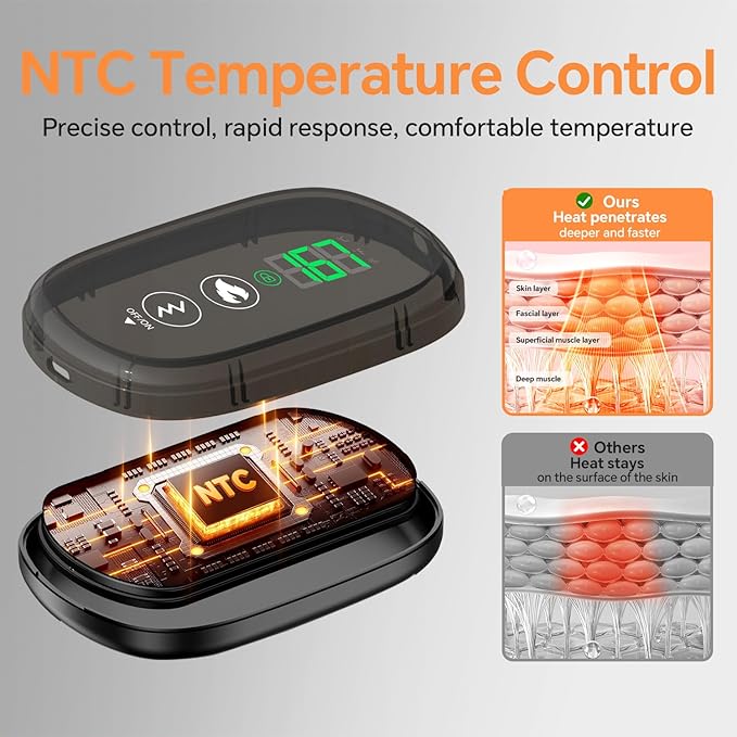 Foot Massager with Heat, Knee Shoulder Elbow 3 in 1 Feet Massager, Heated Knee Massager, Shoulder Massager with Heat Vibration, 210 mins Battery, Cordless Portable, Touchscreen Control (Grey) - Bloomnest