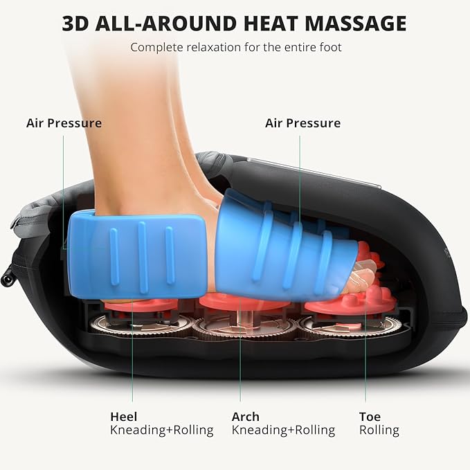 Medcursor Foot Massager Machine with Heat, Feet Massage Delivers Relief for Tired Muscles & Plantar, Deep Kneading Therapy, Multi-Level Settings for Home, Office Use, Size up to 11" - Bloomnest