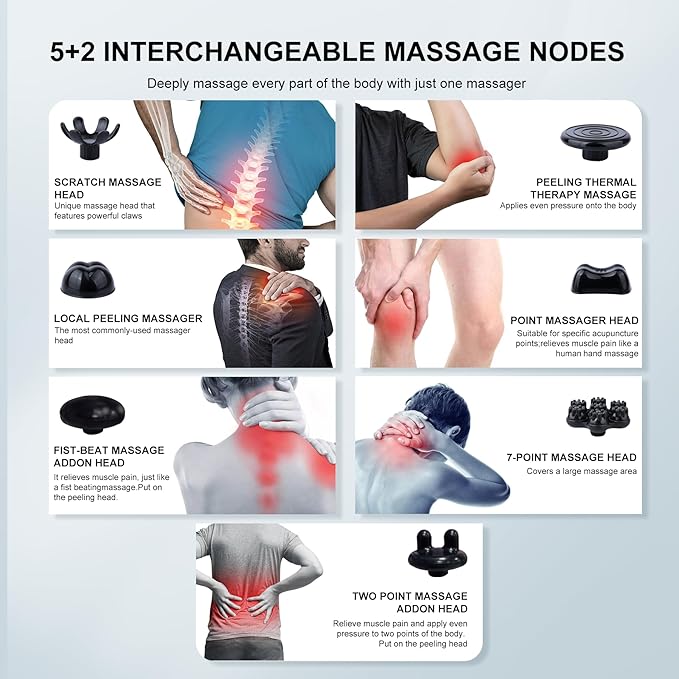MEGAWISE Cordless Handheld Back Massager w/Rechargeable 3200mAh Battery, 5 Speed and 5 +2 Massage Nodes with Hard, Medium and 2 Soft Silicone Nodes; Massage While Moving Around (Pearl White) - Bloomnest