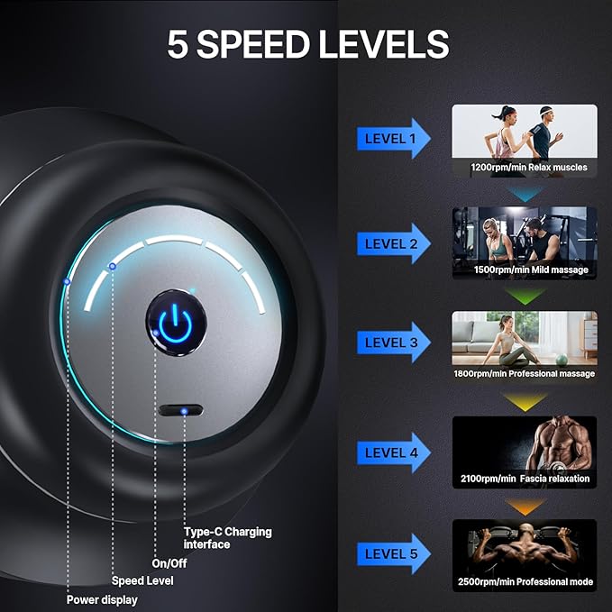 HYAKO F1 4-Heads Handheld Electric Deep Tissue Body Massager – Portable Orbital Professional Muscle Massager Tool for Easing Shoulder and Back Tension and Chiropractic Tool for Myofascial Release - Bloomnest