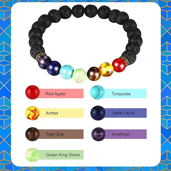 BBTO Tibetan Singing Bowls Set for Healing 3.4'' Meditation Sound Bath Bowl 7 pcs Chakra Crystal Stones Mallet Cushion Chakra Bracelet Pendant(Blue) - Bloomnest