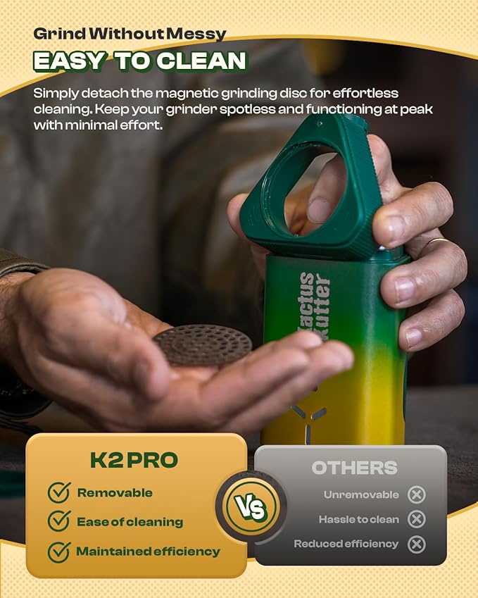 K2 Pro Electric Kitchen Grinder Automatic 3g Portable Spice Mill, Battery Powered Rechargeable Grinder For Kitchen Grinding up to 3 Grams - Gradient Green - Bloomnest