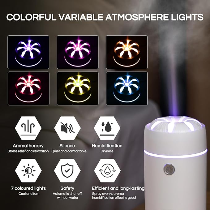 Car Diffuser, Car Humidifier, Car Diffusers for Essential Oils, Smart Car Air Freshener Diffuser, USB Cool Mist Humidifier Diffuser for Car Home Office Bedroom (White) - Bloomnest