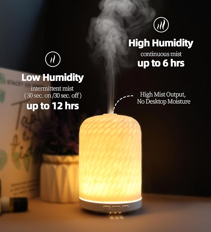 Essential Oil Diffuser – 2.4MHz Ultrasonic Aromatherapy Diffuser, Health Night Light, Timer & Auto Shut-Off, BPA-Free, 120ml Ceramic Oil Diffuser for Home, Office, or Spa, Yoga - Bloomnest