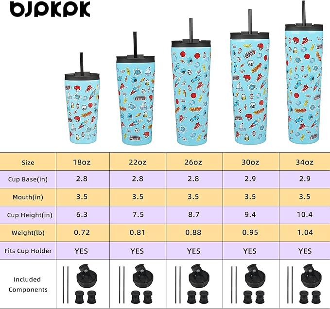 BJPKPK 30oz Insulated Tumbler With lid And Straw Stainless Steel Tumblers Travel Coffee Mug Reusable Thermal Cup,Playground - Bloomnest