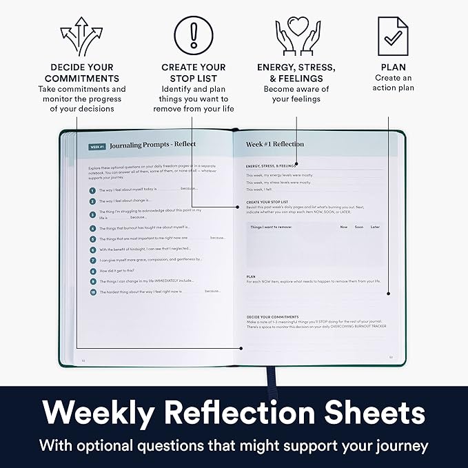 BestSelf Guided Self Care Journal for Mental Health and Overcoming Burnout | Address and Prevent Burnout | Gratitude, Mindfulness, and Healing Prompts BestSelfCo