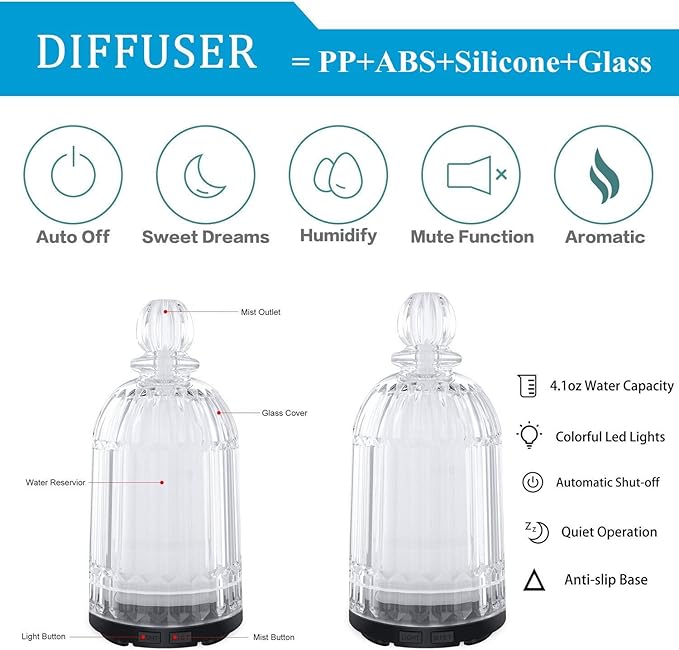120ml Glass Essential Oil Diffuser, Ultrasonic Aroma Diffuser Glass Cover & Plastic Reservoir with Auto Shut-Off 7 Colors LED Lights for Home Office Bedroom(Bronze Base) DOUDING