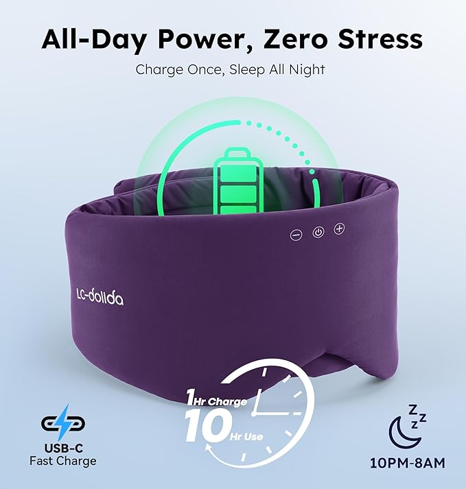 Luxury Bluetooth 5.4 Sleep Mask for Adults - Ice Fiber Cooling & HD Sound, 100% Light Blocking Adjustable Eye Cover for Travel & Side Sleepers - Soft Sleep Headphones with 10H Playtime - Bloomnest