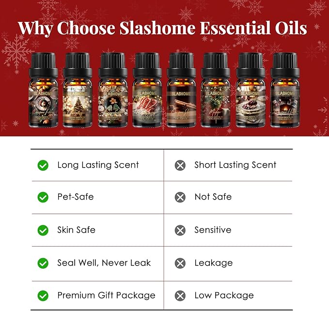 Christmas Essential Oils Gift Set, 8 Pcs Winter Essential Oils for Diffusers for Home, Candle and Soap Making, Aromatherapy Oils for Diffuser, Humidifiers, Skin Care, Massage, Gift for Women & Men - Bloomnest