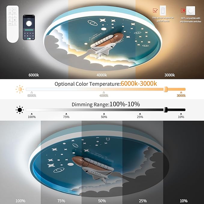 Modern Ceiling Light Fixtures Dimmable LED Kids Room Ceiling Lamp 20" Kitchen Ceiling Light with Remote Control 3000k-6000k Blue Cartoon Rocket Semi Flush Mount Ceiling Lights for Bedroom - Bloomnest