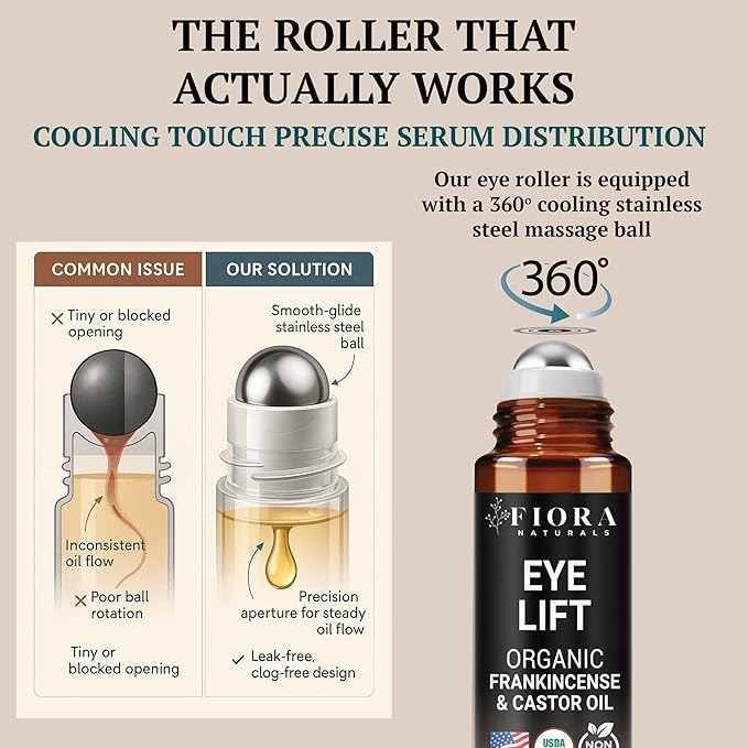 Organic Castor Oil and Frankincense Roll On – 100% Pure Hexane Free Eye Oil for Under Eye, Reduces Wrinkles, Dark Circles & Puffiness, Frankincense Essential Oil for Face Roller by Fiora Naturals - Bloomnest
