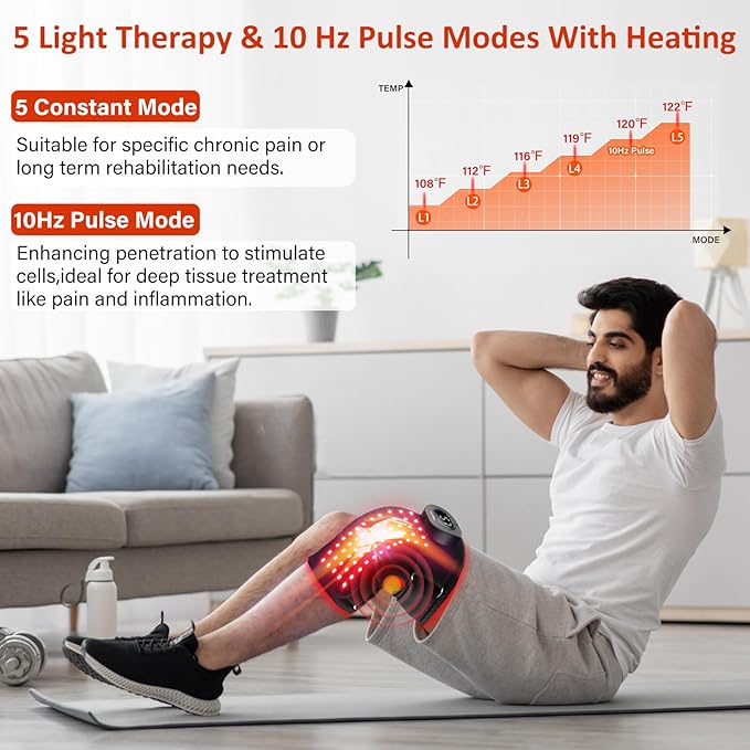 Infrared Light Knee Massager with Heat and Red Light Therapy, 660nm & 850nm Knee Pain Relief, Vibration Heated Cordless Knee Wrap for Elbow Shoulder to Women Men and Elder - Bloomnest